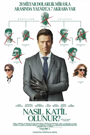 Nasıl Katil Olunur?